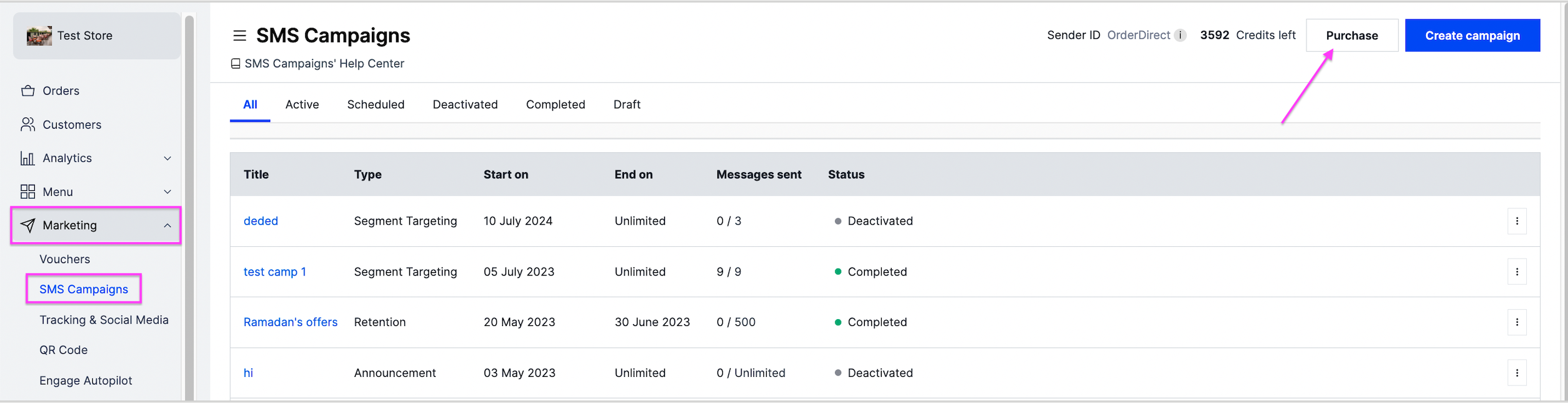 The SMS Campaigns page with the Purchase button