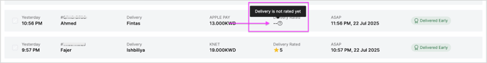 An order card with no delivery rating