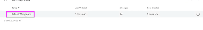 Selecting the Default Workspace