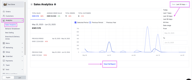 The date filter on the Sales Analytics page