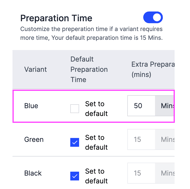 Setting a preparation time for each variant