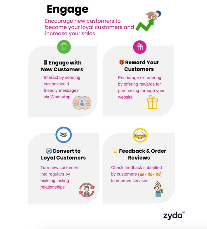 The Engage Autopilot page